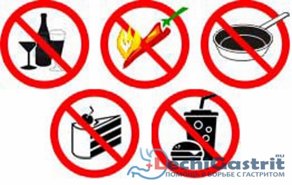 запрещенные продукты